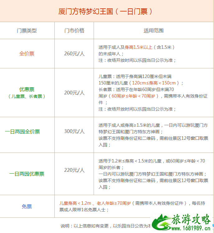 2022厦门方特梦幻王国门票+交通+开放时间