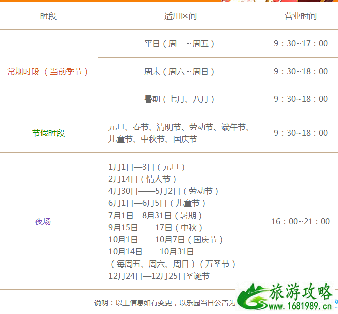 2022厦门方特梦幻王国门票+交通+开放时间