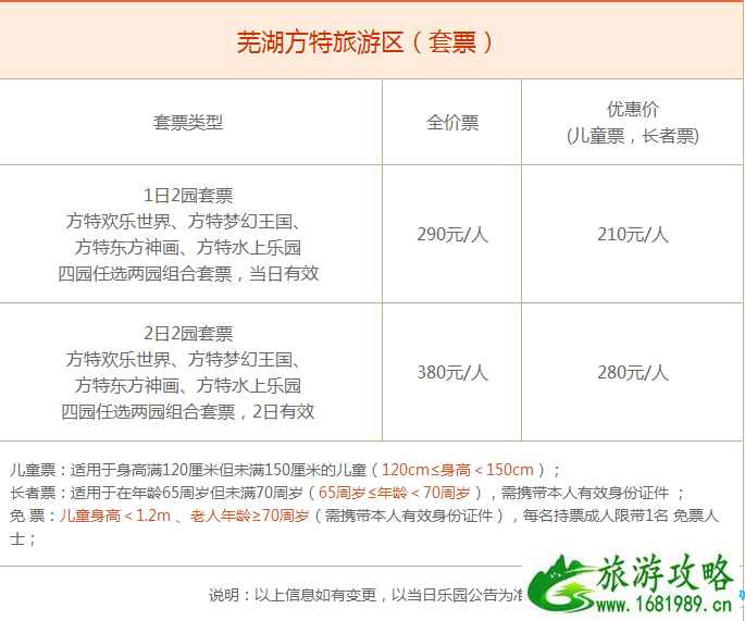 2022芜湖方特梦幻王国套票价格+年卡价格