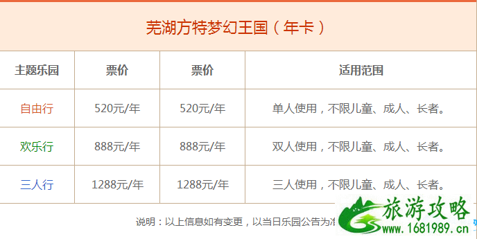 2022芜湖方特梦幻王国套票价格+年卡价格