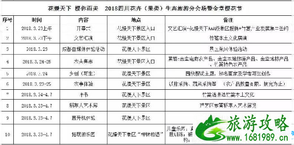 2022金堂樱花节门票价格+优惠政策