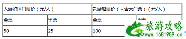 2022广州南沙湿地公园门票价格+优惠政策