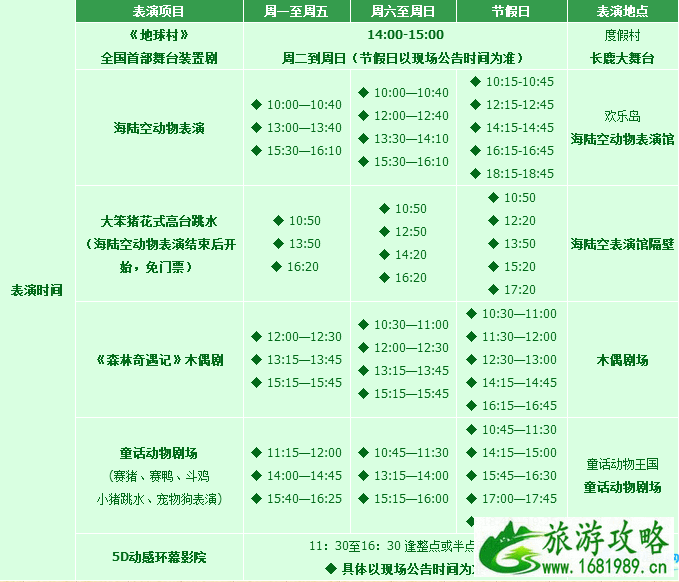 2022佛山长鹿农庄园区时间表+交通信息+门票价格