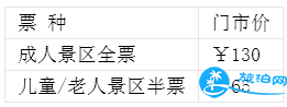 2022佛山长鹿农庄园区时间表+交通信息+门票价格