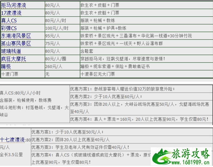 2022北京十渡景点门票+交通+开放时间