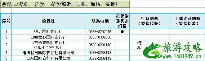 2022韩国团体观光签证及个人旅游担保签证指定旅行社