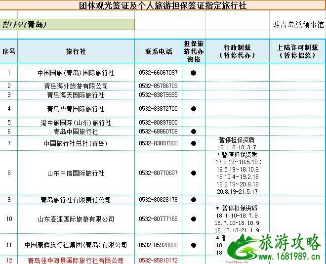 2022韩国团体观光签证及个人旅游担保签证指定旅行社