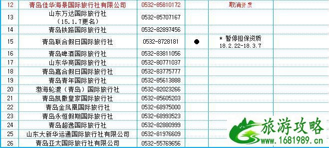 2022韩国团体观光签证及个人旅游担保签证指定旅行社