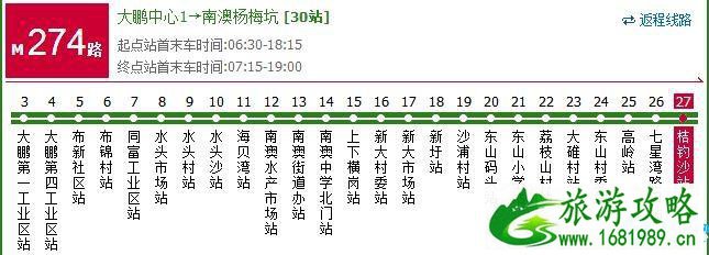 深圳桔钓沙2022开放了吗 深圳桔钓沙怎么去