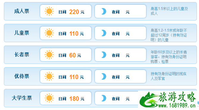 2022大连发现王国门票价格+地点+交通攻略