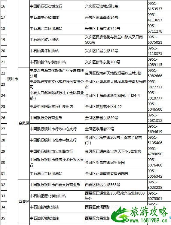 2022宁夏/银川旅游年卡/年票办理地点+价格+景点大全