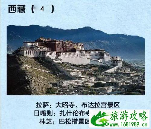 2022年国家5a旅游景区名单大全