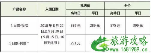 2022上海教师节哪些景点有优惠活动