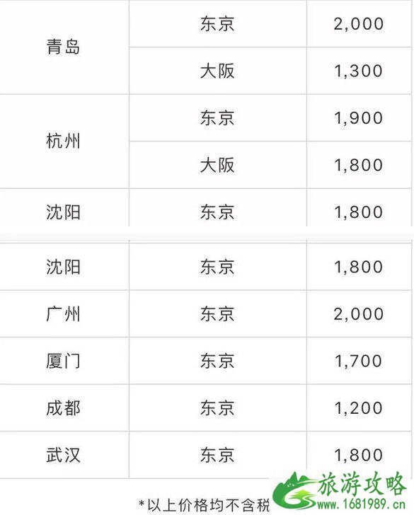 全日空机票促销2022 全日空机票优惠