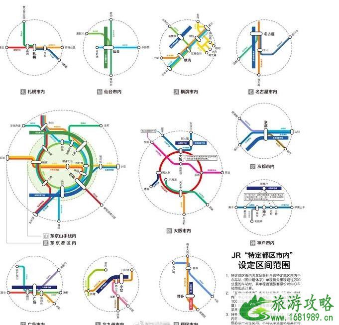 日本铁道旅行攻略 日本铁道优等列车路线图2022