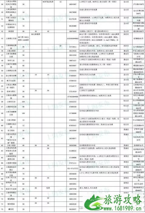 中秋国庆放假安排2022 中秋国庆适合去哪里玩