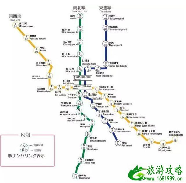 北海道交通攻略