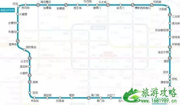 2022北京地铁首末班车最新时间表+沿线景点厕所分布