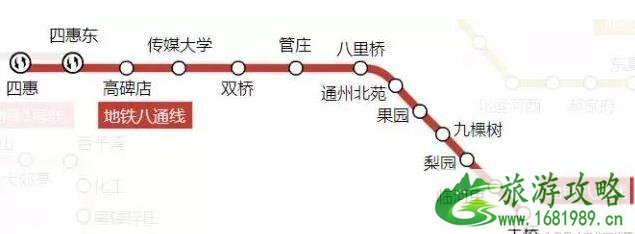 2022北京地铁首末班车最新时间表+沿线景点厕所分布