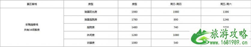 铜官窑古镇攻略(门票价格+开放时间+表演时间)