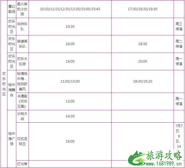 2022天津玛雅海滩水公园开放时间+游玩设施开放时间