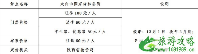 2022太白山门票价格+优惠政策 太白山天下索道免费了吗