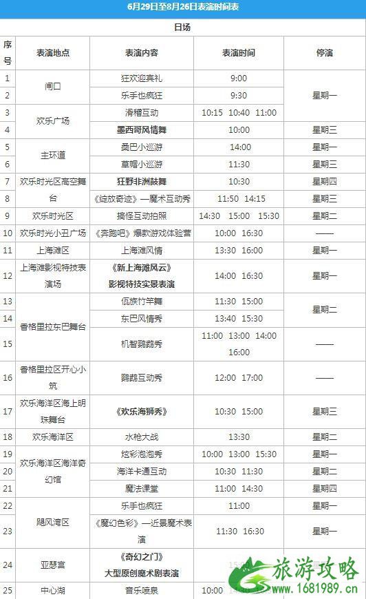 2022上海欢乐谷有哪些表演 上海欢乐谷表演节目时间