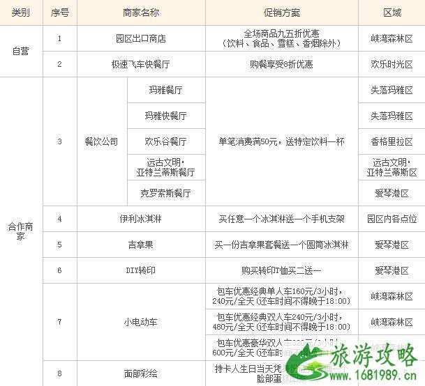 2022北京欢乐谷年卡价格+优惠信息