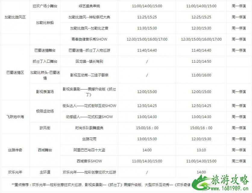 2022成都欢乐谷游玩项目开放时间+表演时间