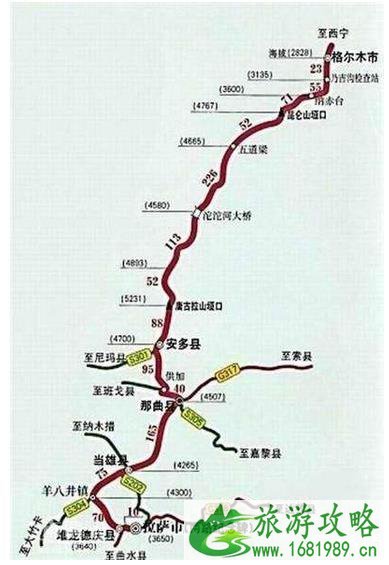 中国哪条公路最美 中国最美的三条公路