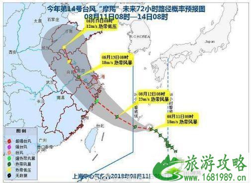 2022年8月台风摩羯对上海有什么影响 台风摩羯影响哪些城市