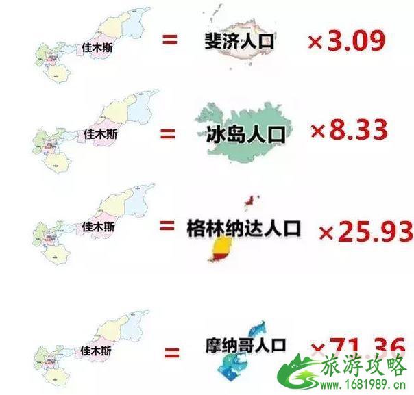 佳木斯怎么样 佳木斯介绍