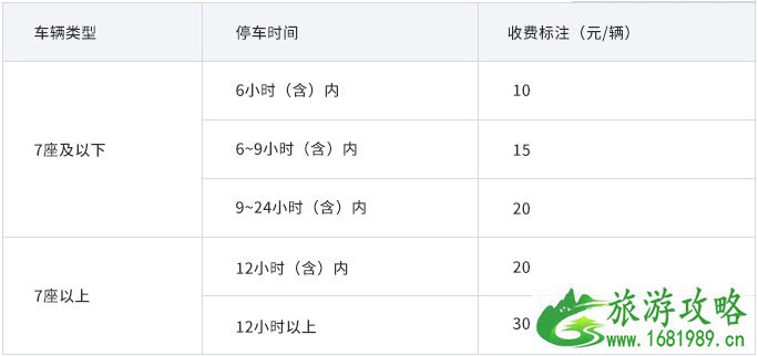 乌镇景点排行榜 2022乌镇住宿价格 乌镇停车场收费标准 乌镇二日游怎么安排