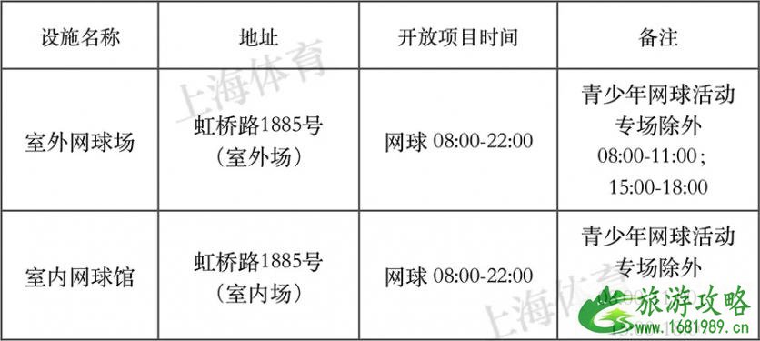 2022年8月8日上海有哪些体育健身场馆免费开放