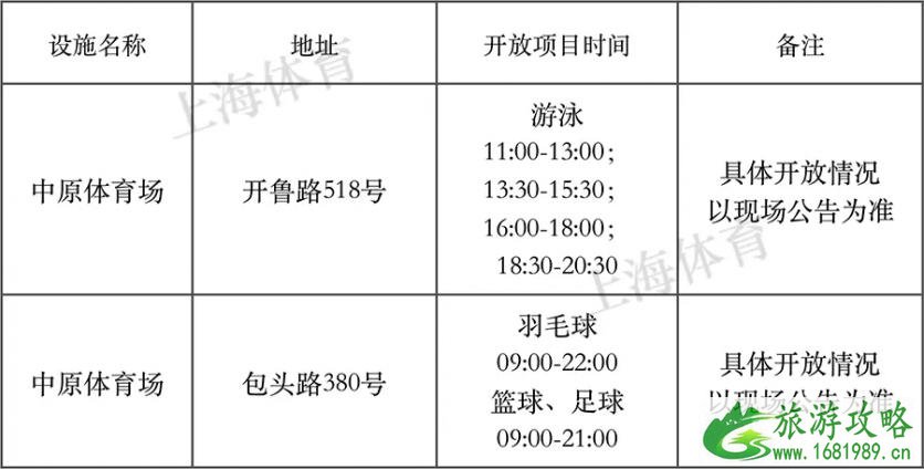 2022年8月8日上海有哪些体育健身场馆免费开放