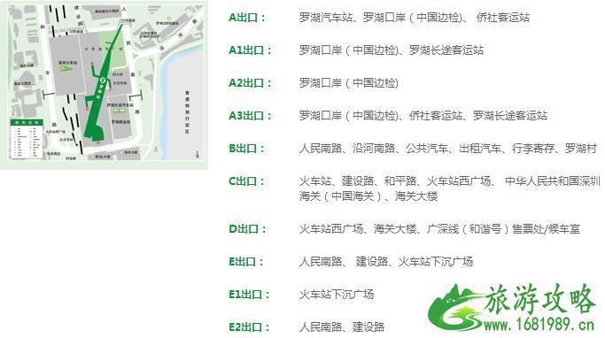 深圳地铁一号线线路图