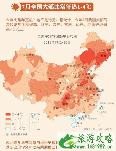 2022年夏天全国最热的城市排名 哪些城市高温不适合旅游