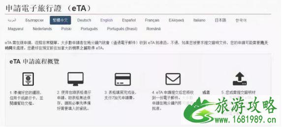 eta什么意思 加拿大eta申请流程