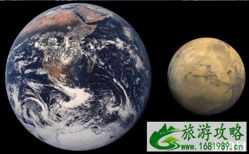 2022年火星什么时候离地球最近 火星地球最近一刻是什么时候