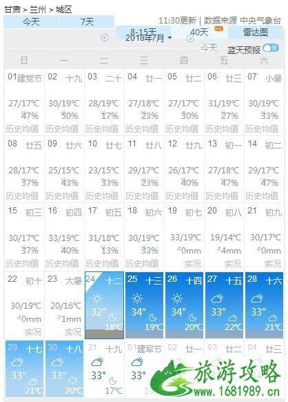 2022年8月还能去兰州旅游吗 八月份去兰州合适吗