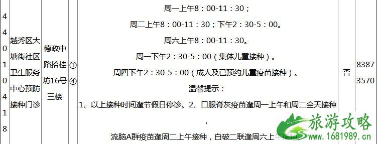 2022广州各区疫苗接种门诊地点+开诊时间+接种范围+电话