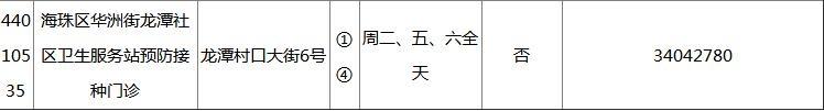 2022广州各区疫苗接种门诊地点+开诊时间+接种范围+电话