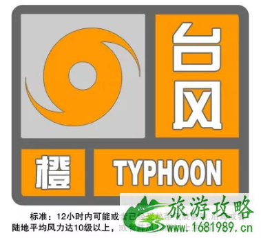 2022年7月上海金山区临时关闭的景点有哪些