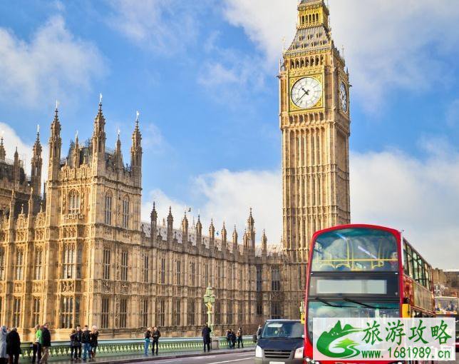 英国旅游准备清单2022