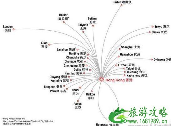 为什么广州的人都喜欢去香港坐飞机再去国外