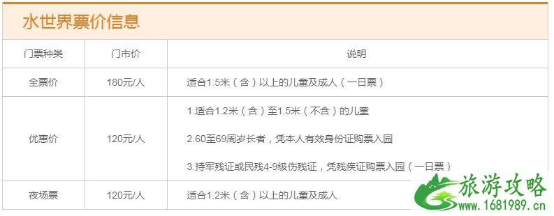 2022福州贵安水世界门票+交通+游玩项目