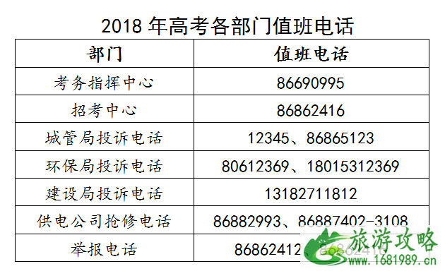 2022江阴高考时间+地点+交通管制