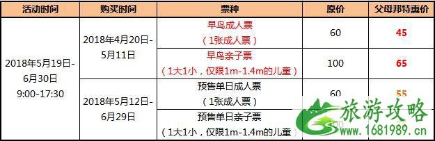 上海六一儿童节去哪里玩比较好