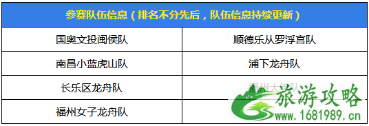 2022福州中华龙舟赛报名时间+方式