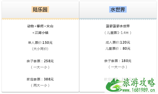 2022六一儿童节都江堰水果侠主题世界有什么活动